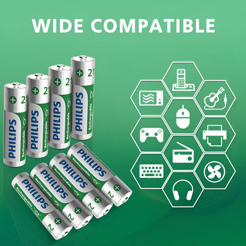 Pack 4 Pilas Philips Aa Recargables Nimh 2100mah 1.2v 2