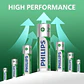 Pack 4 Pilas Philips Aa Recargables Nimh 2100mah 1.2v - Miniatura 3