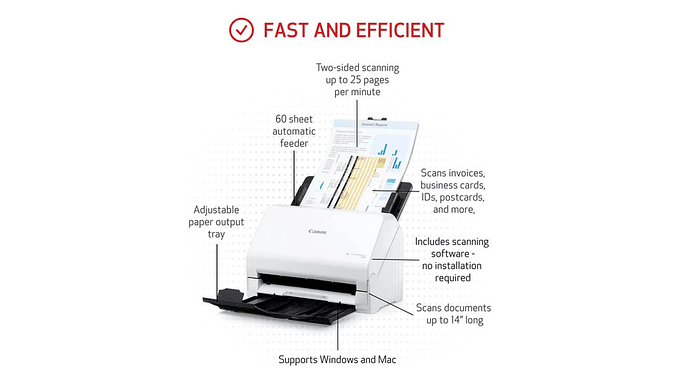 Escáner De Documentos De Oficina Canon Imageformula R30, 5