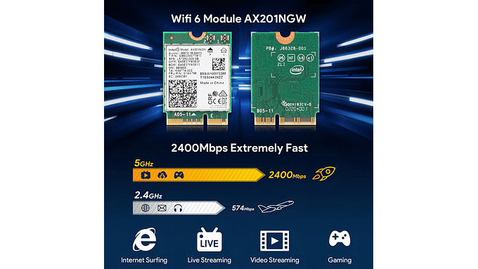 Tarjeta De Red Wifi 6 Intel Ax201ngw 3