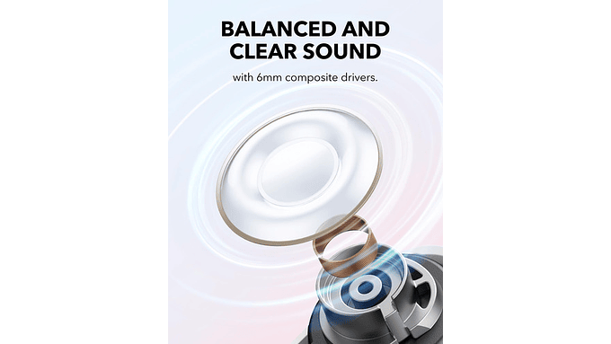 Auriculares Inalámbricos Anker Soundcore A30i Con Cancelación De Color Blanco 5