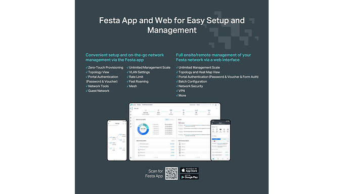Punto De Acceso Inalámbrico Tp-link Festa F65 Wi-fi 6 Ax3000 4