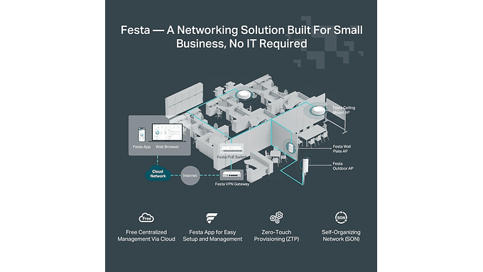 Punto De Acceso Inalámbrico Tp-link Festa F65 Wi-fi 6 Ax3000 5