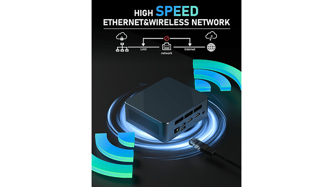 Mini Pc Ryzen 5 3550h 16gb 512gb Ssd 4k Dual Hdmi Usb 3.2 2