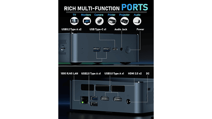 Mini Pc Ryzen 5 3550h 16gb 512gb Ssd 4k Dual Hdmi Usb 3.2 4