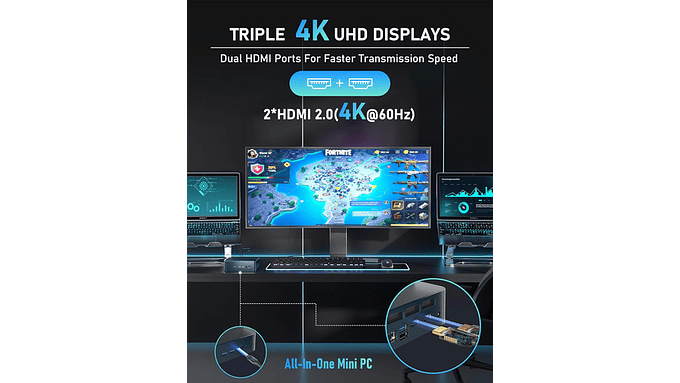 Mini Pc Ryzen 5 3550h 16gb 512gb Ssd 4k Dual Hdmi Usb 3.2 7