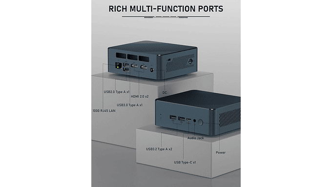 Mini Pc Getorli Ryzen 5 3550h 16gb Ram 1tb Ssd 4k Usb-c 2