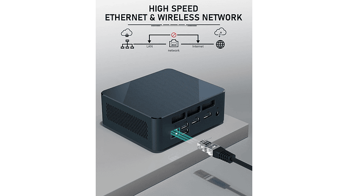 Mini Pc Getorli Ryzen 5 3550h 16gb Ram 1tb Ssd 4k Usb-c 3