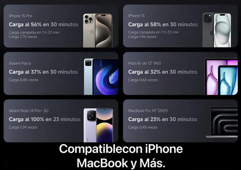 Xiaomi 165w Power Bank 10000mah Compatiblecon Macbook Y Más 3