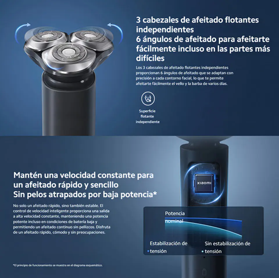 Xiaomi Electric Shaver S101 6