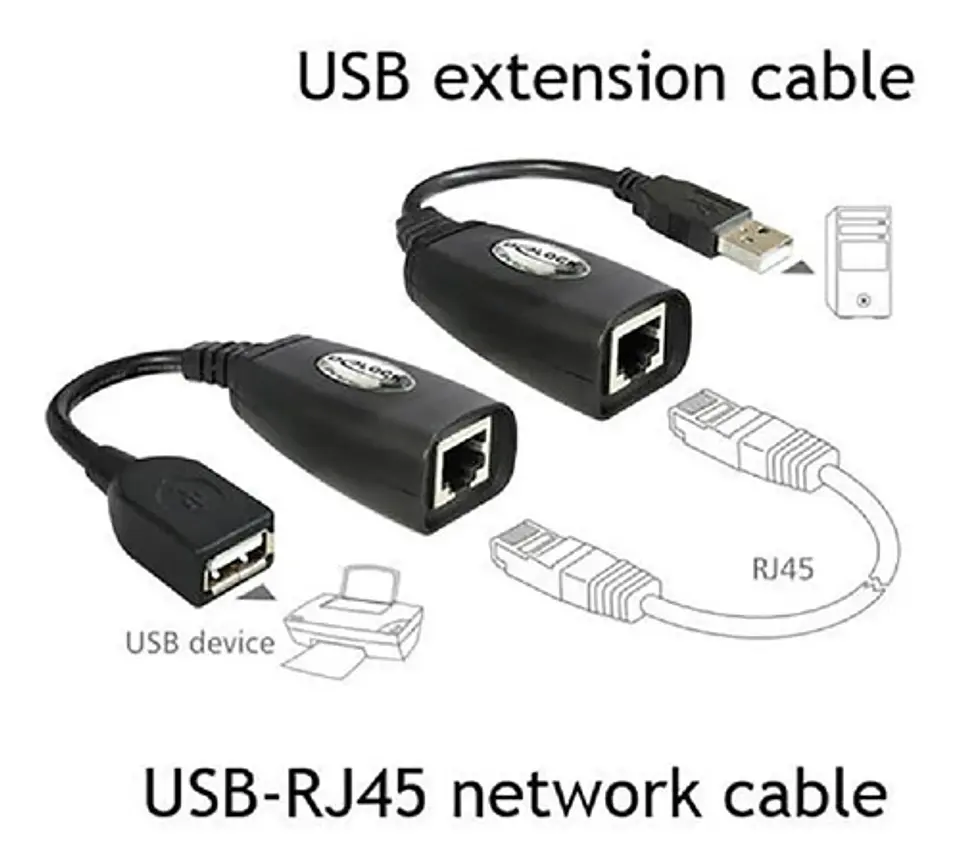 Extensor Usb 2.0 Por Rj45. Hasta 45 Metros 6