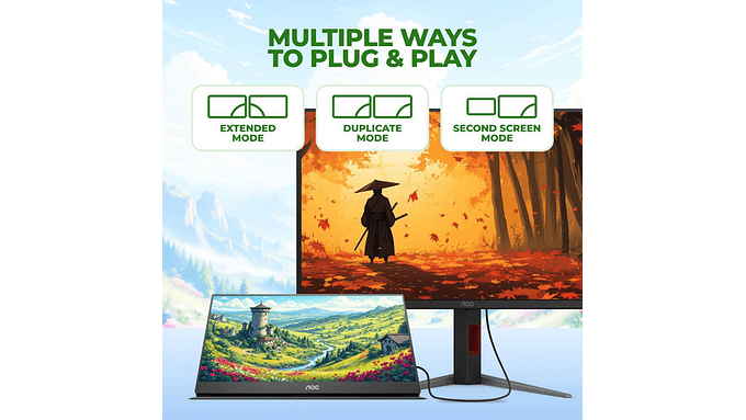 Monitor Aoc Con Pantalla De 15.6  60hz Y Resolución Full Hd 3