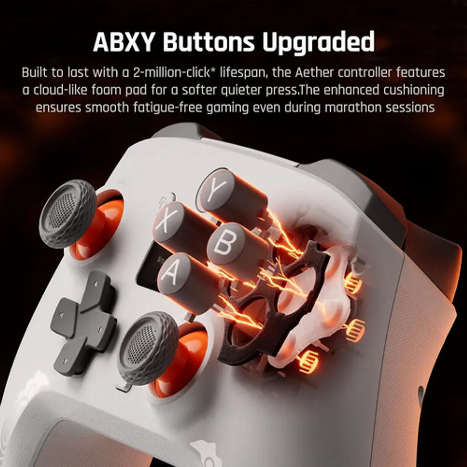Control Gamer Bigbig Won Aether Lcd 1000hz Pc Switch Bt 5