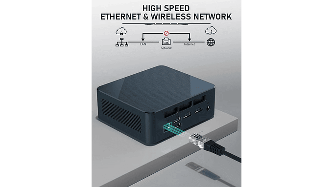 Mini Pc Getorli Ryzen 5 3550h 8gb Ram 250gb Ssd 4k Usb-c 3