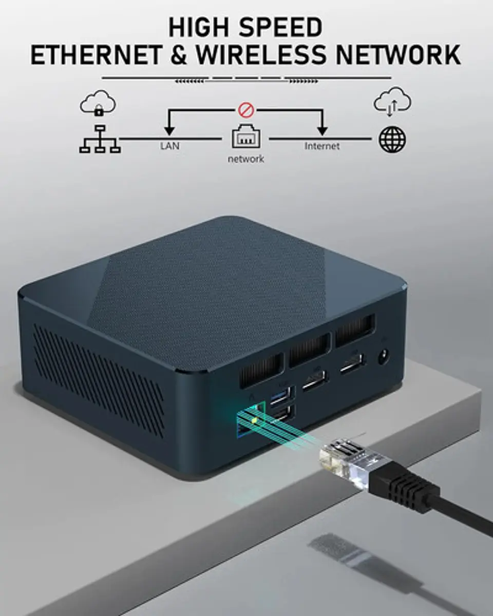 Mini Pc Getorli Ryzen 5 3550h 8gb Ram 240gb Ssd 4k Usb-c 3