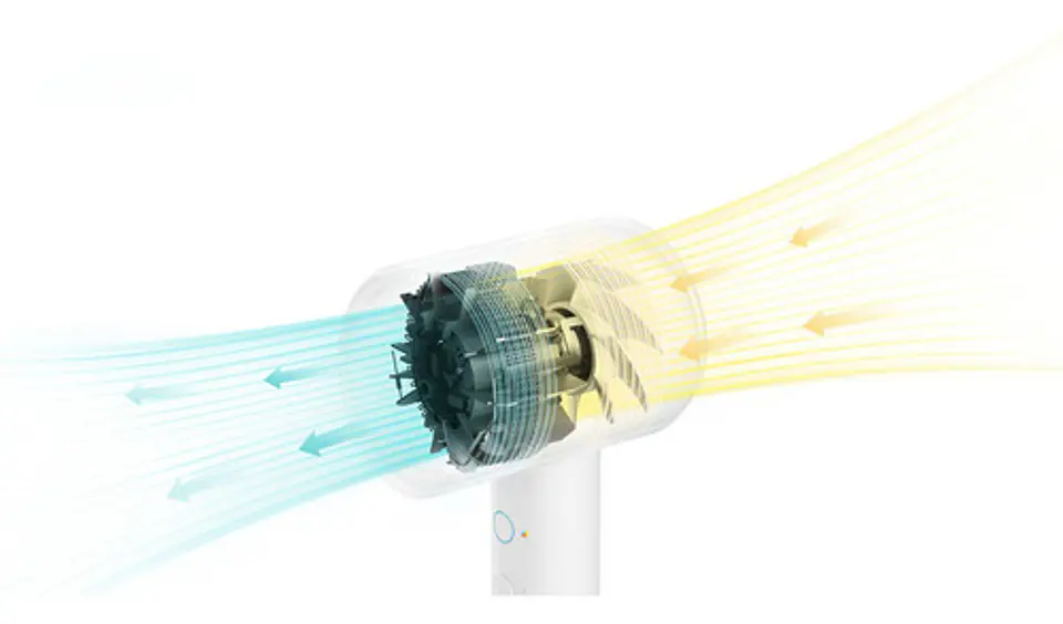 Secadora De Cabello Xiaomi Mi Ionic Hair Dryer H300 Color Blanco 2