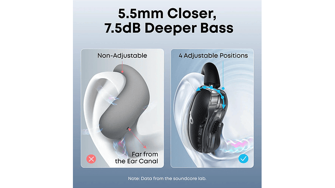 Audífonos Open-ear Soundcore V40i By Anker Bluetooth Ip55 21 4