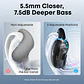 Audífonos Open-ear Soundcore V40i By Anker Bluetooth Ip55 21 - Miniatura 4