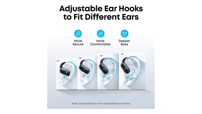 Audífonos Open-ear Soundcore V40i By Anker Bluetooth Ip55 21 5