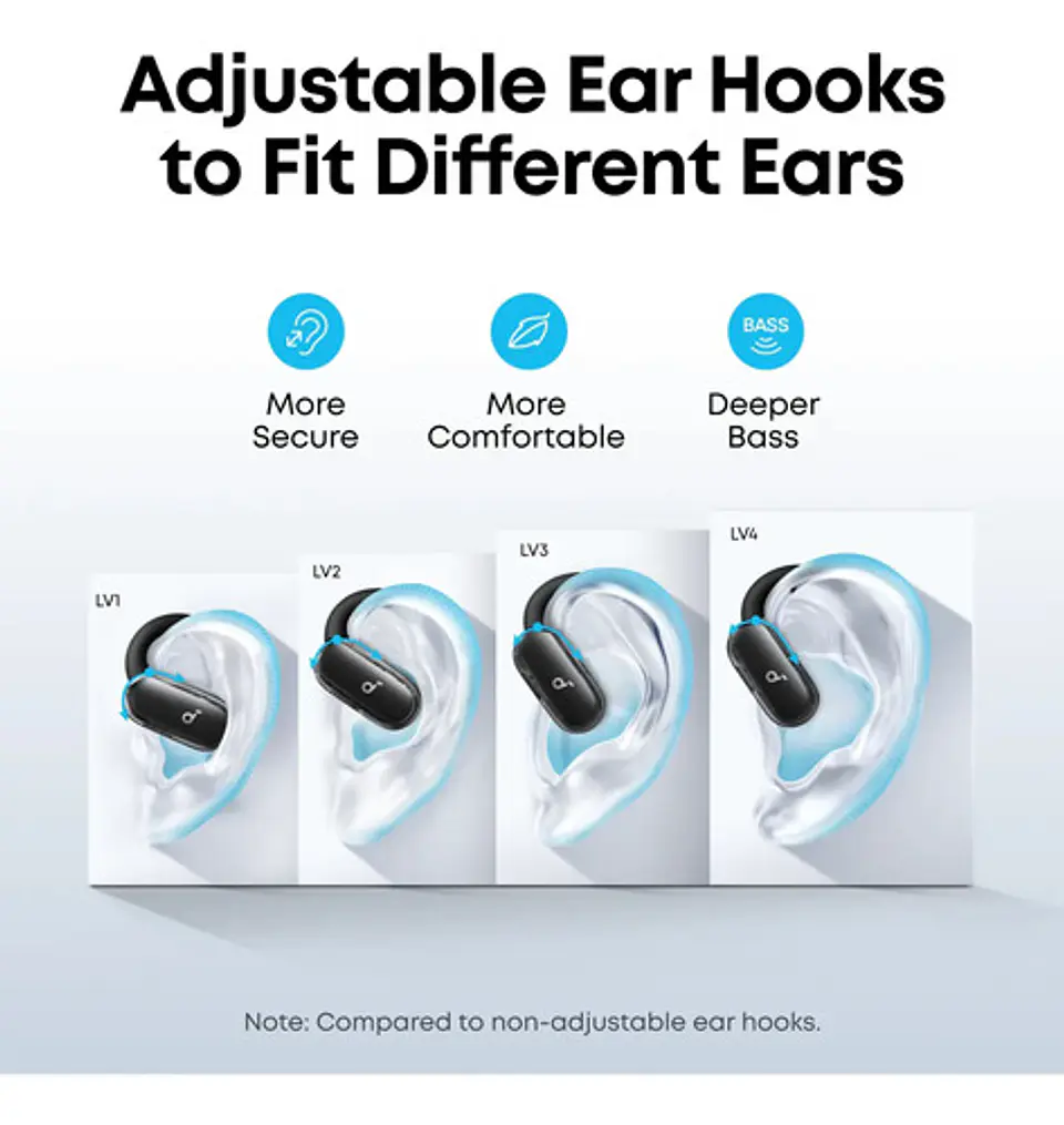 Audífonos Open-ear Soundcore V40i By Anker Bluetooth Ip55 21 5