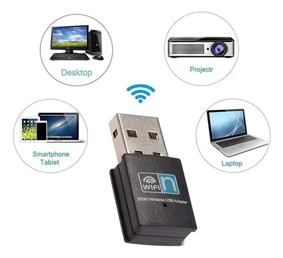 Adaptador Usb Wifi 300mbps Nano 2.4ghz Ieee 802.11n 3