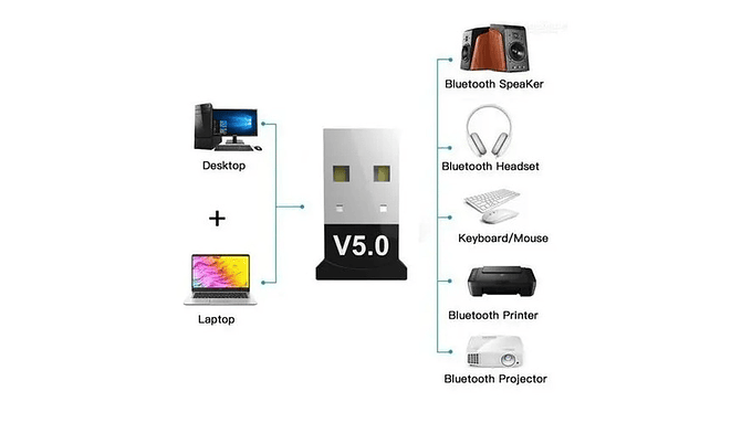 Mini Adaptador Transmisor Bluetooth 5.0 Usb Pc Y Notebook 2