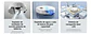Xiaomi Robot Vacuum S40c Blanco  5000 Pa, Navegación Láser Lds 360°, Aspira Y Friega, Control Por Wifi, Compatible Con Alexa/google - Miniatura 7