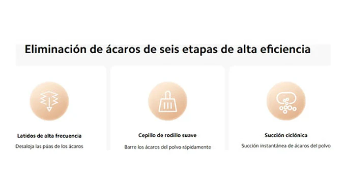 Aspiradora Xiaomi Dust Mite Vacuum Cleaner 12000p Antiácaros 5