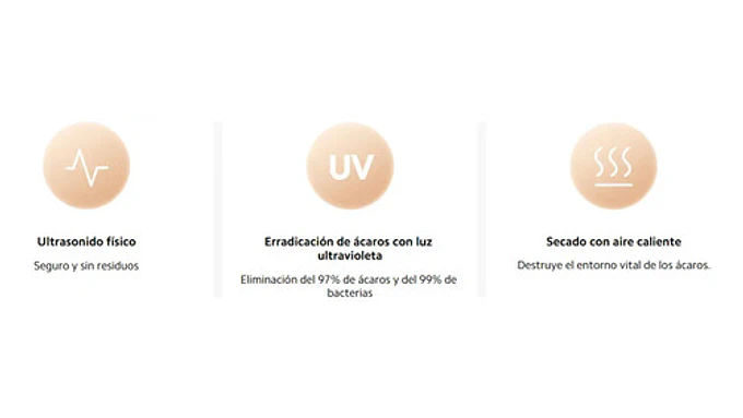 Aspiradora Xiaomi Dust Mite Vacuum Cleaner 12000p Antiácaros 6