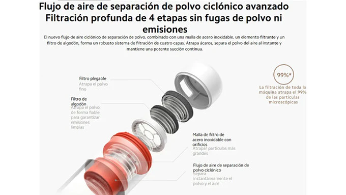 Aspiradora Xiaomi Dust Mite Vacuum Cleaner 12000p Antiácaros 9