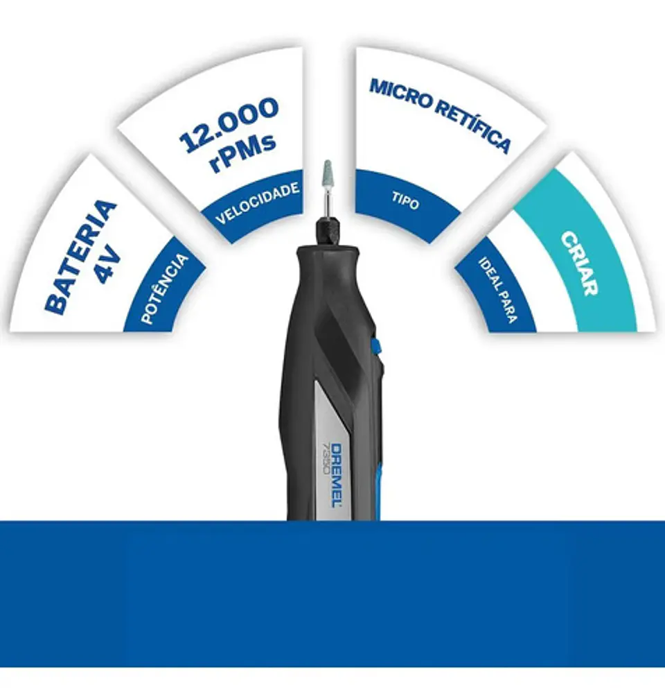Herramienta Multiproposito Dremel 7350 12000 Rpm Recargable 2