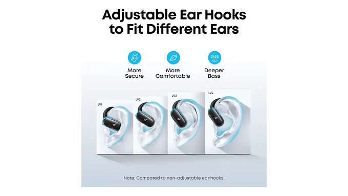 Audífonos Open-ear Soundcore V40i By Anker Bluetooth Ip55 21 5