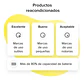 Apple Series 7 Watch (GPS+Cellular) A2475 1.614   41 mm (Incluye: Con red móvil) - Miniatura 2