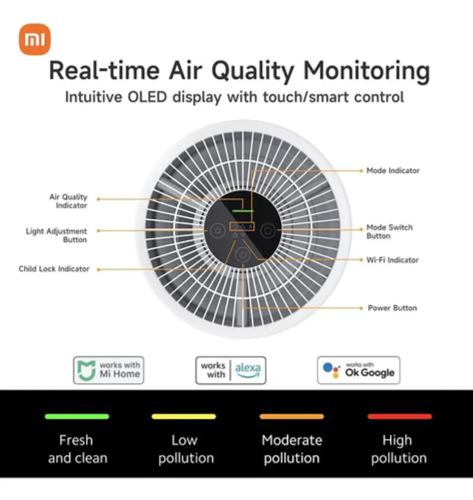 Xiaomi Purificador De Aire 4 Compact Ultra Silencioso 9