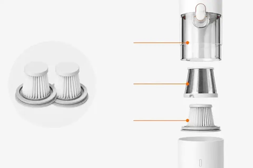 Filtro Hepa Original Xiaomi Vacuum Cleaner Pack 2 Unidades 3