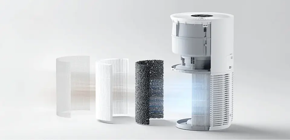 Purificador De Aire Mascotas Xiaomi Pet Care Air Purifier Blanco 2