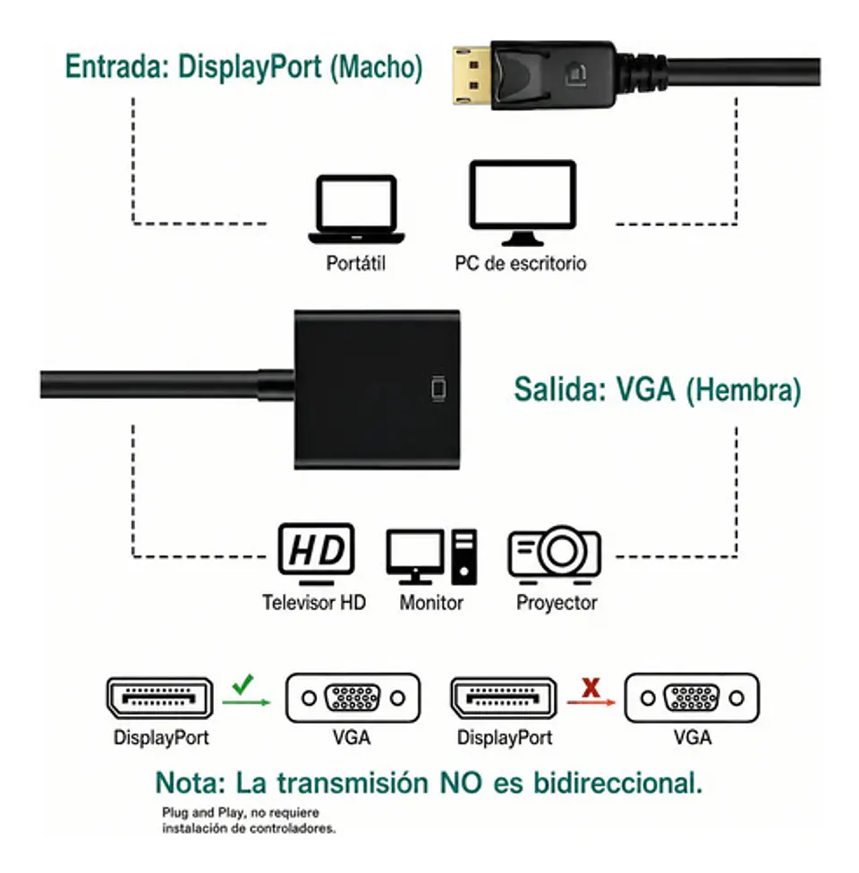 Cable Adaptador Display Port Dp (macho)  Vga (hembra) 1080p 4