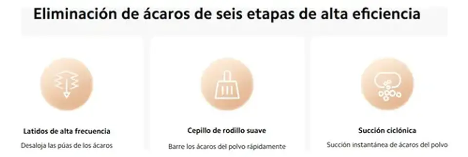 Aspiradora Xiaomi Aspiradora Para Ácaros Del Polvo 400w 5