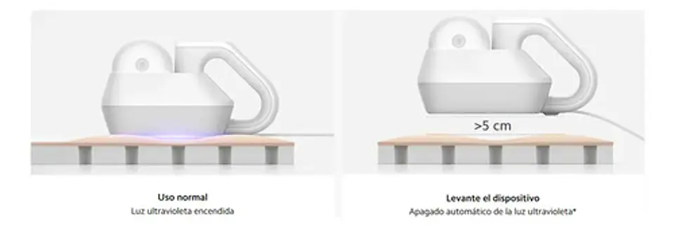 Aspiradora Xiaomi Aspiradora Para Ácaros Del Polvo 400w 8