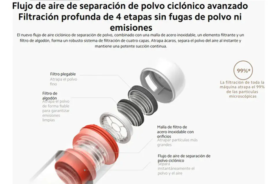 Aspiradora Xiaomi Aspiradora Para Ácaros Del Polvo 400w 9