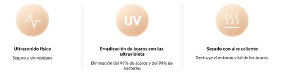 Aspiradora Xiaomi Aspiradora Para Ácaros Del Polvo 400w, Succión Ciclónica 14kpa, Uv, Ultrasónica, Calor 55°c, Eliminación 97% Ácaros, Ideal Para Colchones Y Sofás Blanco 6