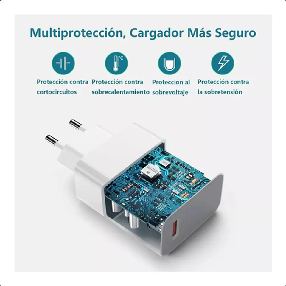 Cargador Xiaomi 33w Charging Turbo Combo Type-a Con Cable 6