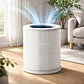 Filtro Purificador Xiaomi Smart Pet Care Air Purifier - Miniatura 4