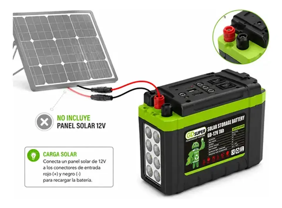 Estación De Energía Solar 84wh Recargable 2 Usb Linterna Led 5