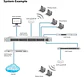 Ubiquiti Uap-nanohd - Access Point Unifi Dual Band 4x4 Wave2 Color Blanco - Miniatura 6