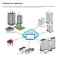 Ubiquiti Uap-nanohd - Access Point Unifi Dual Band 4x4 Wave2 Color Blanco - Miniatura 8