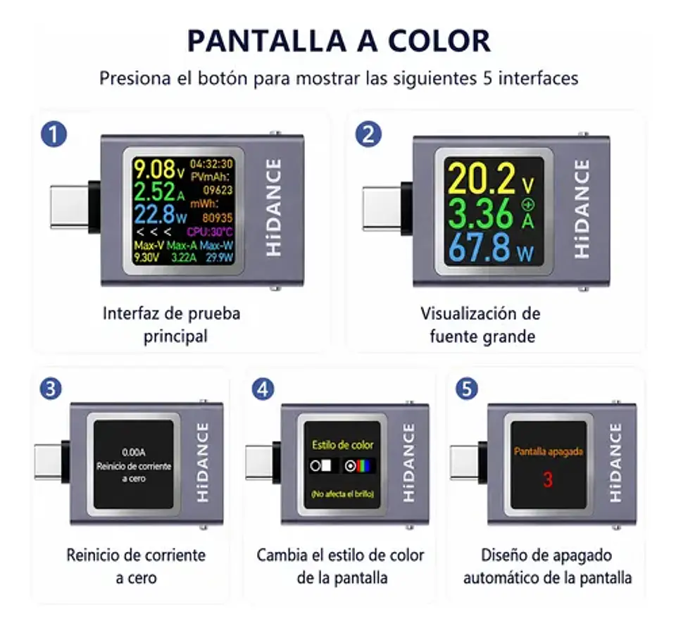 Tester Usb Digital 13 En 1 Pd3.1 Usb-cvoltaje Corriente Pote 4