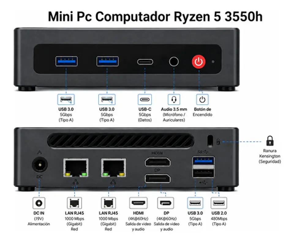Mini Pc Computador Ryzen 5 3550h 8gb 256gb Ssd Wifi Bt 4k 3