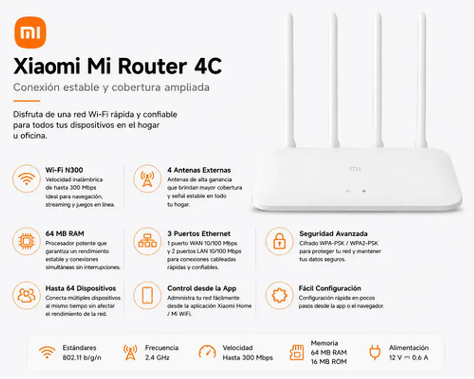 Router Xiaomi Inalambrico 300mbps 5dbi Cuatro Antenas 4