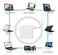 Cargador Para Macbook Apple 61w Usb-c Carga Rápida 20.3v 3.0 - Miniatura 3